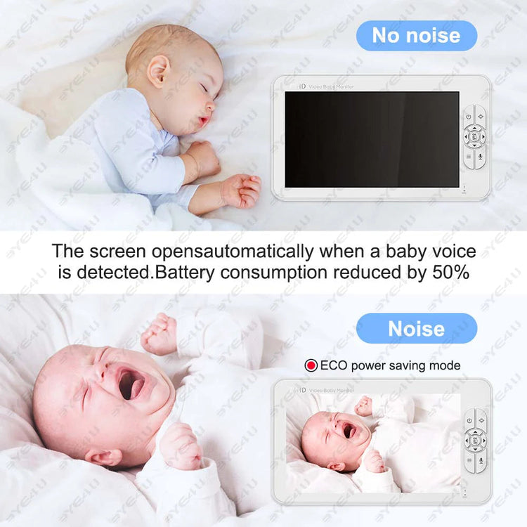 Glanmia™ 5" Video Baby Monitor – PTZ Camera, Temperature Sensor, Lullabies Glan Mia