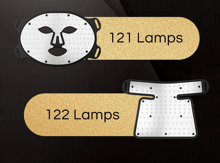 LED Anti-Aging, Acne Fighting & Skin Rejuvenation Therapy Glan Mia