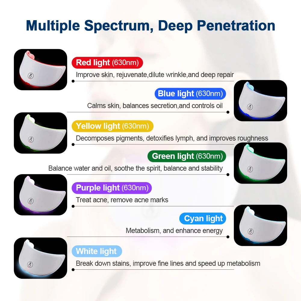 Lumé Skin Co LED Skin Care Massager Glan Mia