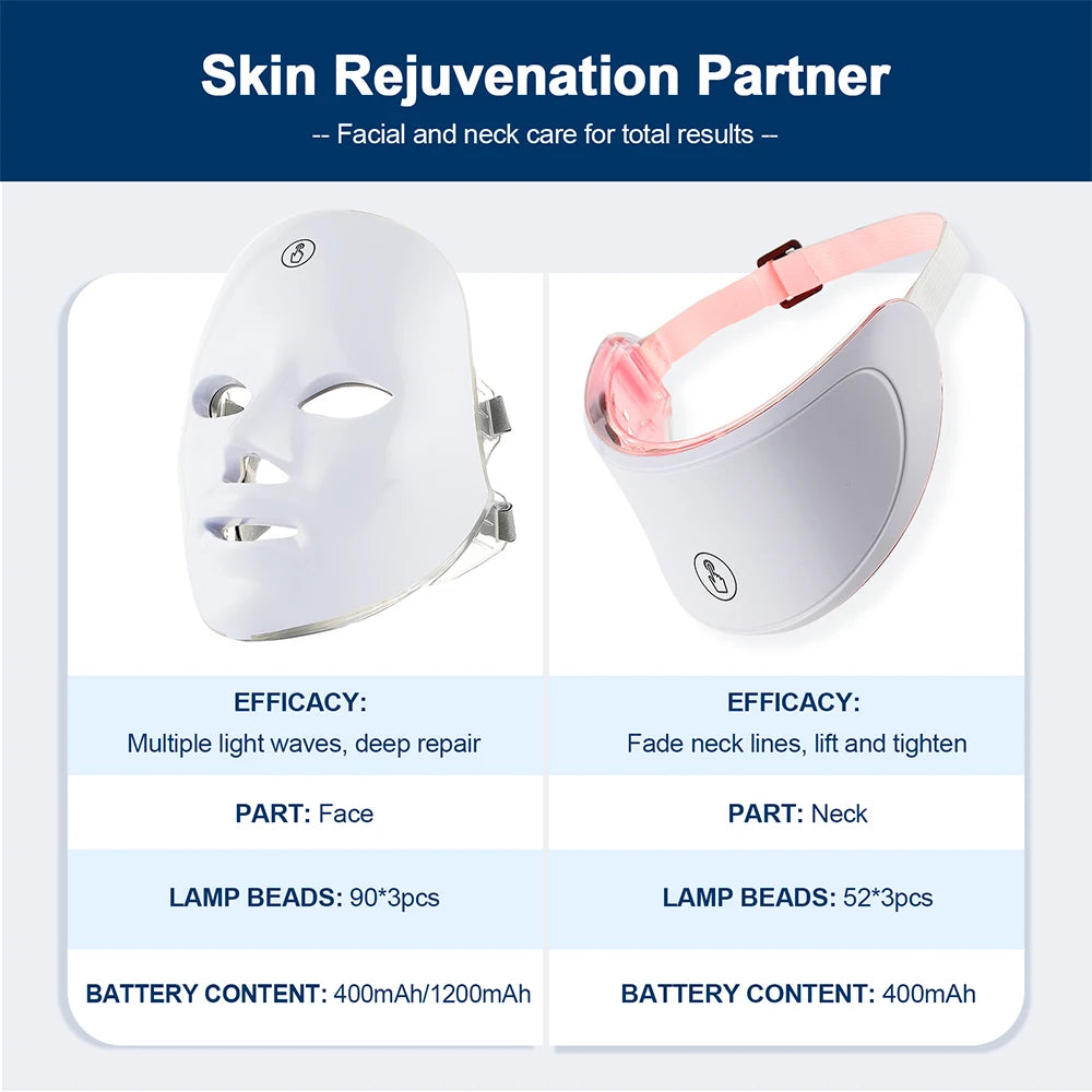 Lumé Skin Co LED Skin Care Massager Glan Mia