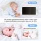 Glanmia™ 5" Video Baby Monitor – PTZ Camera, Temperature Sensor, Lullabies Glan Mia