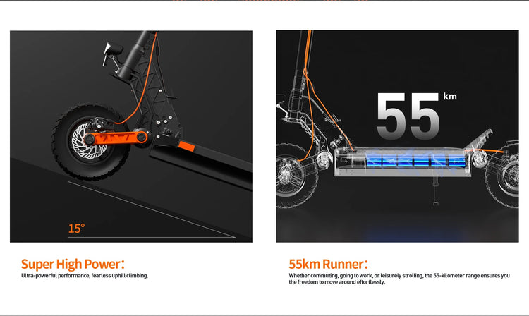 Glanmia™ S5 Pro E-Scooter – ABE Certified, 48V 13Ah, 500W Motor Glan Mia