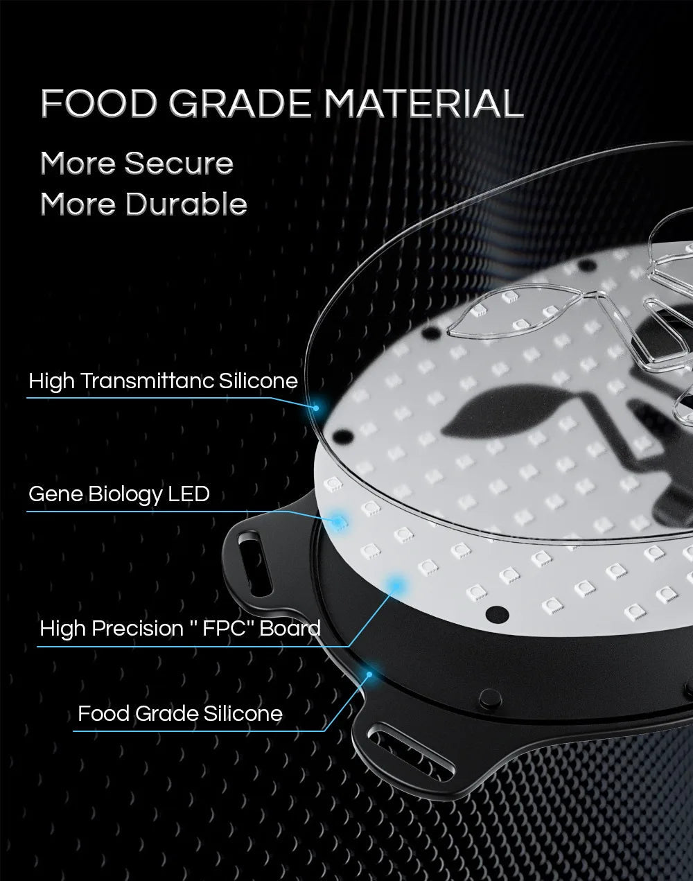 LED Anti-Aging, Acne Fighting & Skin Rejuvenation Therapy Glan Mia