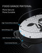 LED Anti-Aging, Acne Fighting & Skin Rejuvenation Therapy Glan Mia